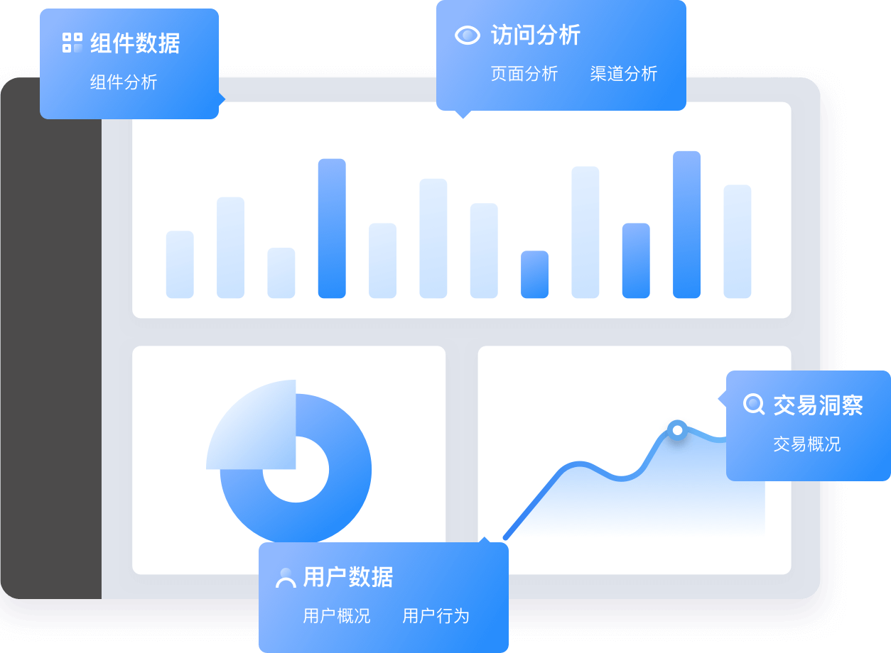 網站留言管理