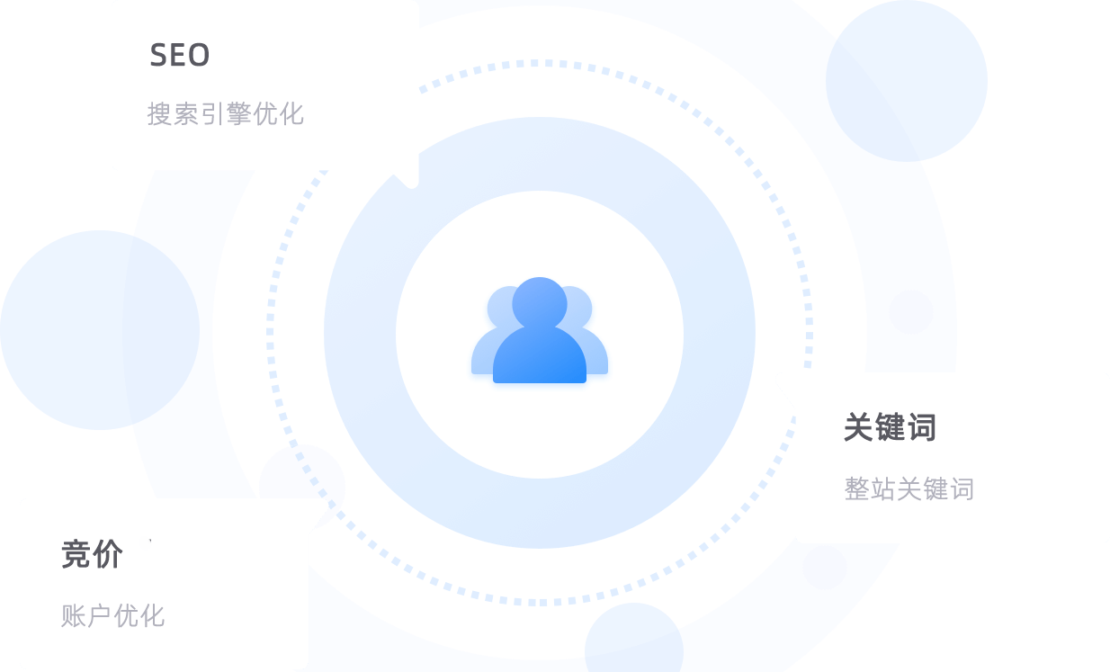 官網搜索排名