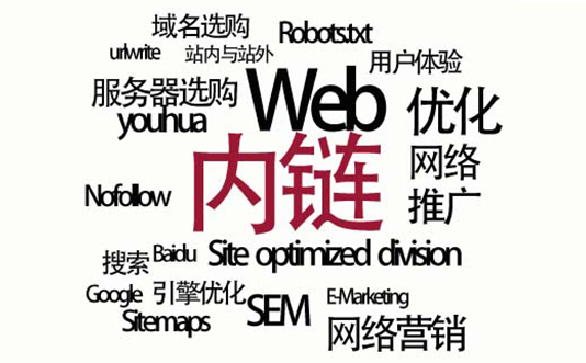 煙臺企業網站如何做好內鏈